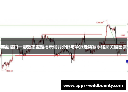 英超临门一脚效率差距揭示强弱分野与争冠走势赛季格局关键因素 英超临门一脚效率差距揭示强弱分野与争冠走势赛季格局关键因素
